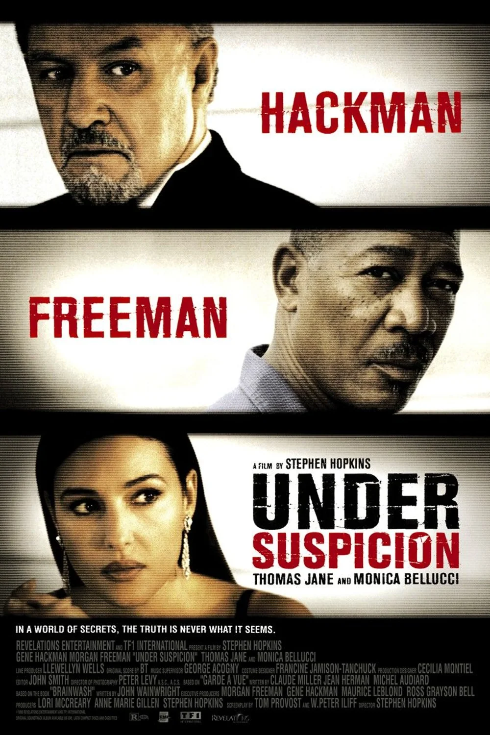 پوستر فیلم تحت سوءظن